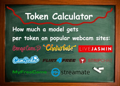 chaturbate token value|Chaturbate Token Calculator 